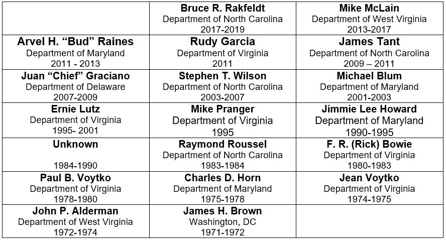 marine corps mos list 2013 marine corps mos list 2013